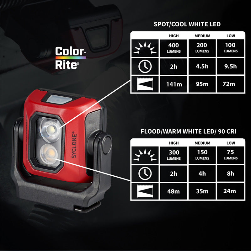 Streamlight Syclone LED-Arbeitsleuchte - Wiederaufladbar & Wasserdicht